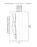 NON-UNIFORM BEAM PHOTOTHERAPEUTIC DOSAGE DETERMINATION METHOD diagram and image