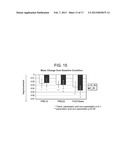 NON-UNIFORM BEAM PHOTOTHERAPEUTIC DOSAGE DETERMINATION METHOD diagram and image