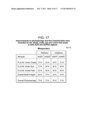 NON-UNIFORM BEAM PHOTOTHERAPEUTIC DOSAGE DETERMINATION METHOD diagram and image