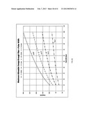 FLASH VAPORIZATION SURGICAL SYSTEMS diagram and image