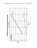 FLASH VAPORIZATION SURGICAL SYSTEMS diagram and image