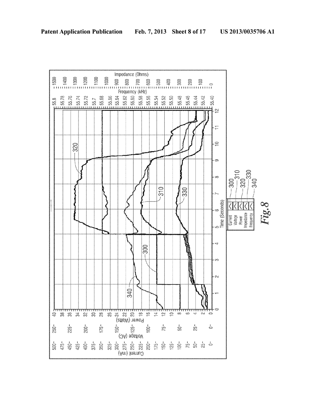 ULTRASONIC DEVICE FOR CUTTING AND COAGULATING WITH STEPPED OUTPUT - diagram, schematic, and image 09