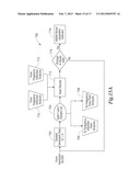 ULTRASONIC DEVICE FOR CUTTING AND COAGULATING WITH STEPPED OUTPUT diagram and image