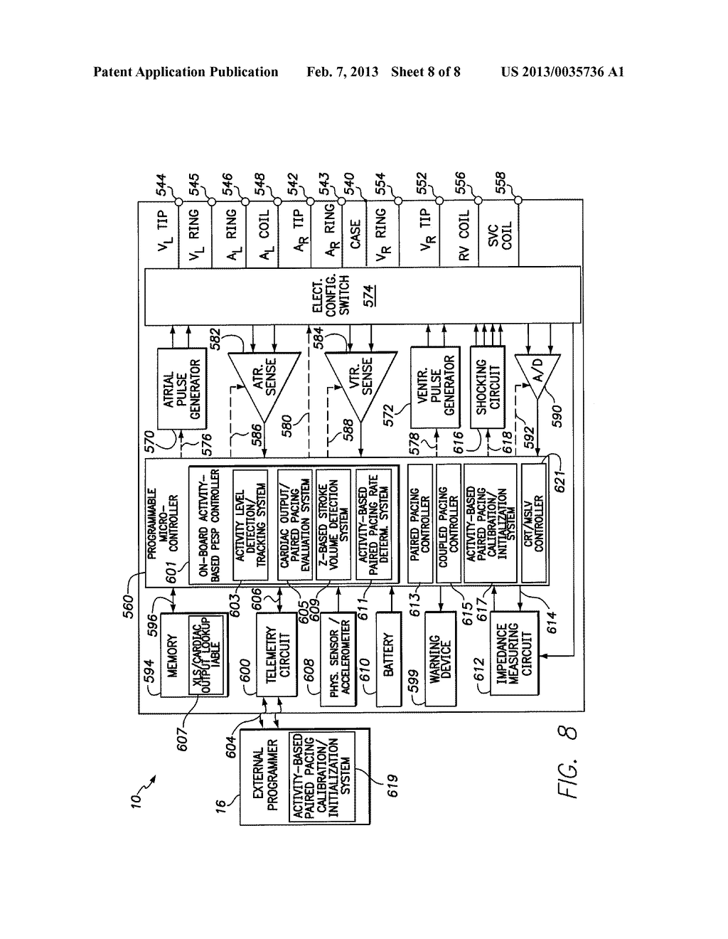 SYSTEMS AND METHODS FOR CONTROLLING PAIRED PACING BASED ON PATIENT     ACTIVITY FOR USE WITH AN IMPLANTABLE MEDICAL DEVICE - diagram, schematic, and image 09