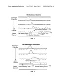 Device and Implantation System for Electrical Stimulation of Biological     Systems diagram and image