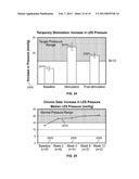 Device and Implantation System for Electrical Stimulation of Biological     Systems diagram and image