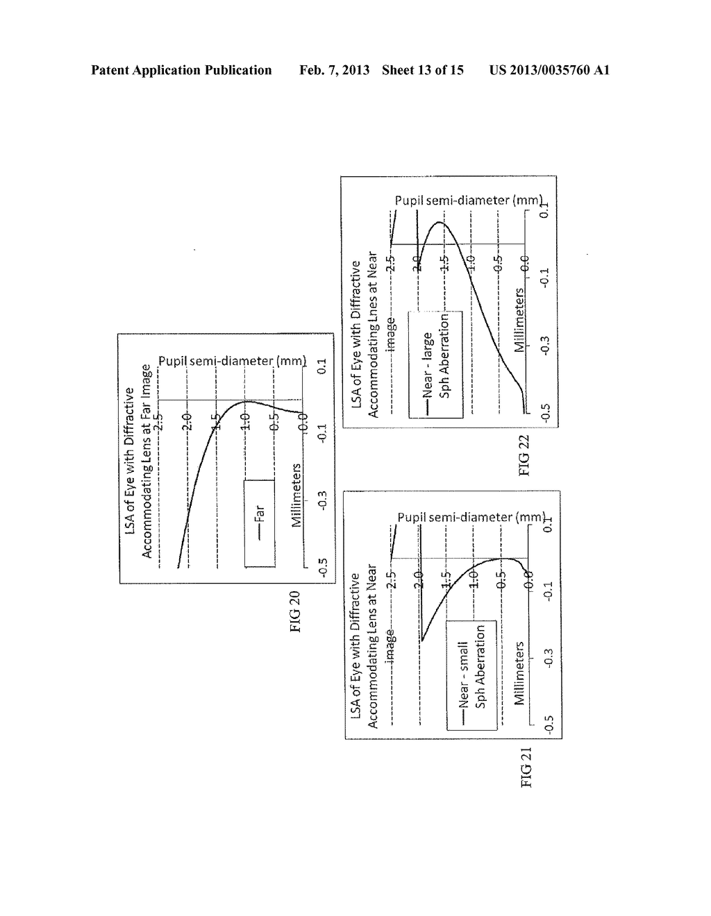 SWITCHABLE DIFFRACTIVE ACCOMMODATING LENS - diagram, schematic, and image 14