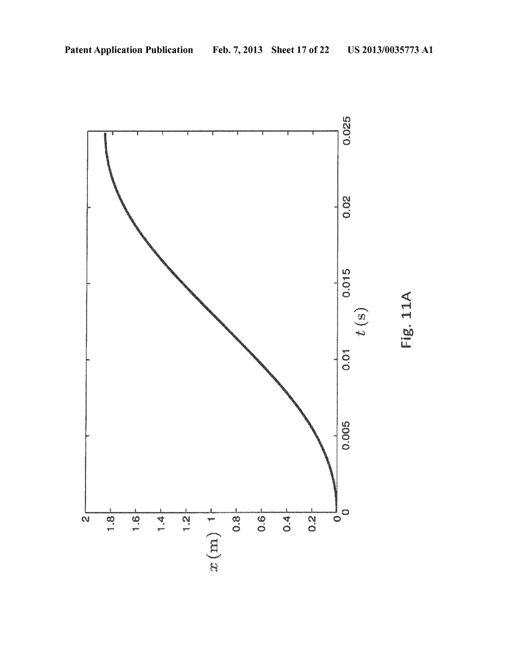 Method for Generating Trajectories for Motor Controlled Actuators - diagram, schematic, and image 18