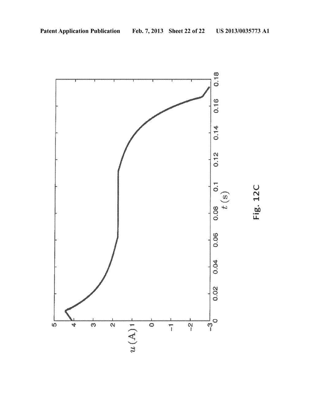 Method for Generating Trajectories for Motor Controlled Actuators - diagram, schematic, and image 23