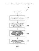 SYSTEM AUTOMATION VIA AN ALARM SYSTEM diagram and image