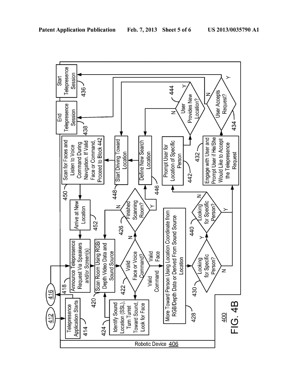 FINDING A CALLED PARTY - diagram, schematic, and image 06