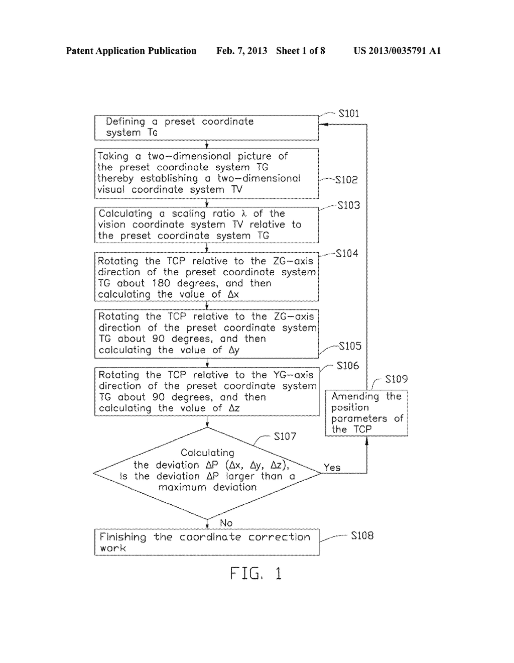 VISION CORRECTION METHOD FOR TOOL CENTER POINT OF A ROBOT MANIPULATOR - diagram, schematic, and image 02