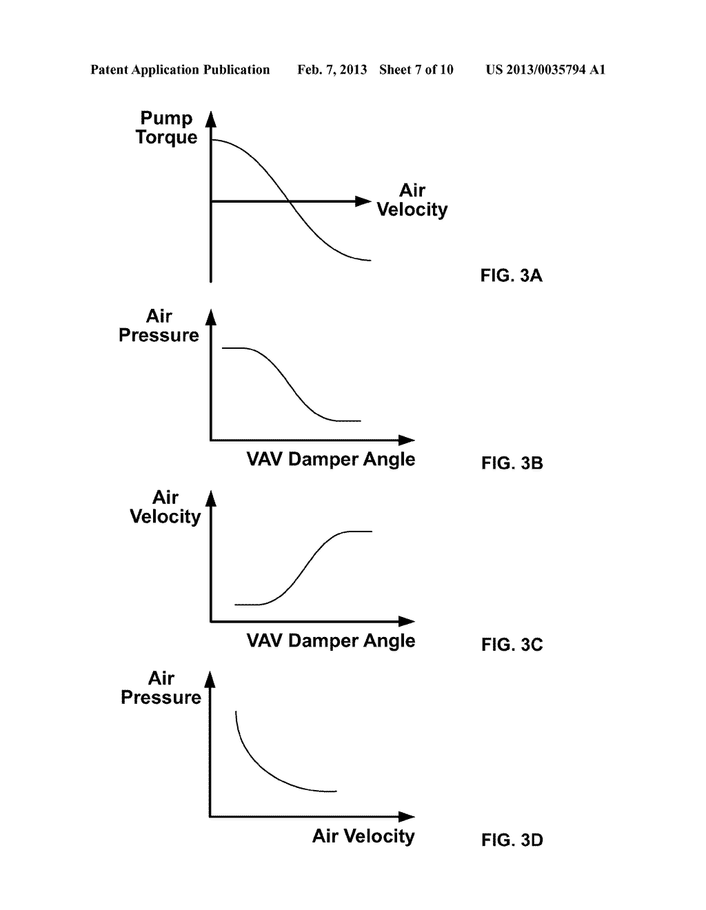 METHOD AND SYSTEM FOR CONTROLLING BUILDING ENERGY USE - diagram, schematic, and image 08