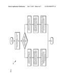 PERFORMANCE OF DIGITAL CIRCUITS USING CURRENT MANAGEMENT diagram and image