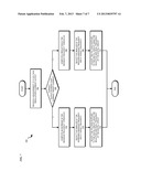 PERFORMANCE OF DIGITAL CIRCUITS USING CURRENT MANAGEMENT diagram and image