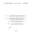 METHOD AND SYSTEM FOR POWER MANAGEMENT IN SUBSTATIONS diagram and image