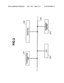 INFORMATION PROVISION DEVICE AND INFORMATION PROVISION METHOD diagram and image