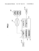 INFORMATION PROVISION DEVICE AND INFORMATION PROVISION METHOD diagram and image