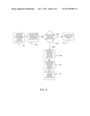 FLIGHT INTERPRETER FOR CAPTIVE CARRY UNMANNED AIRCRAFT SYSTEMS     DEMONSTRATION diagram and image