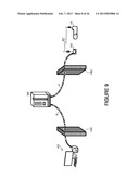 Mobile Robot for Telecommunication diagram and image