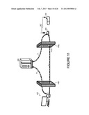 Mobile Robot for Telecommunication diagram and image