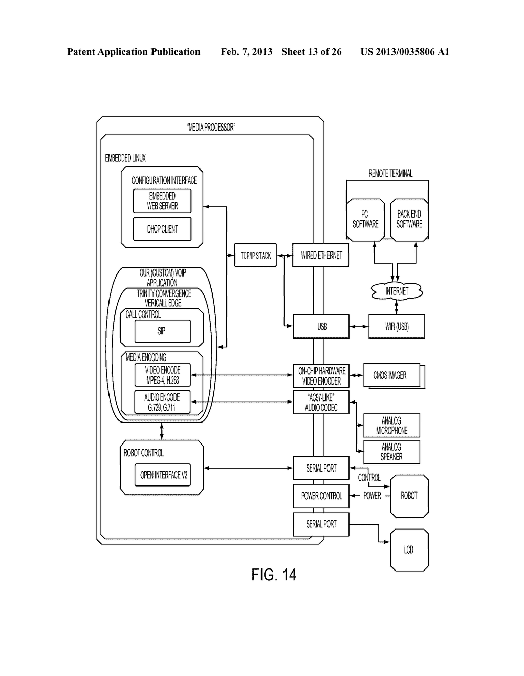 Mobile Robot for Telecommunication - diagram, schematic, and image 14