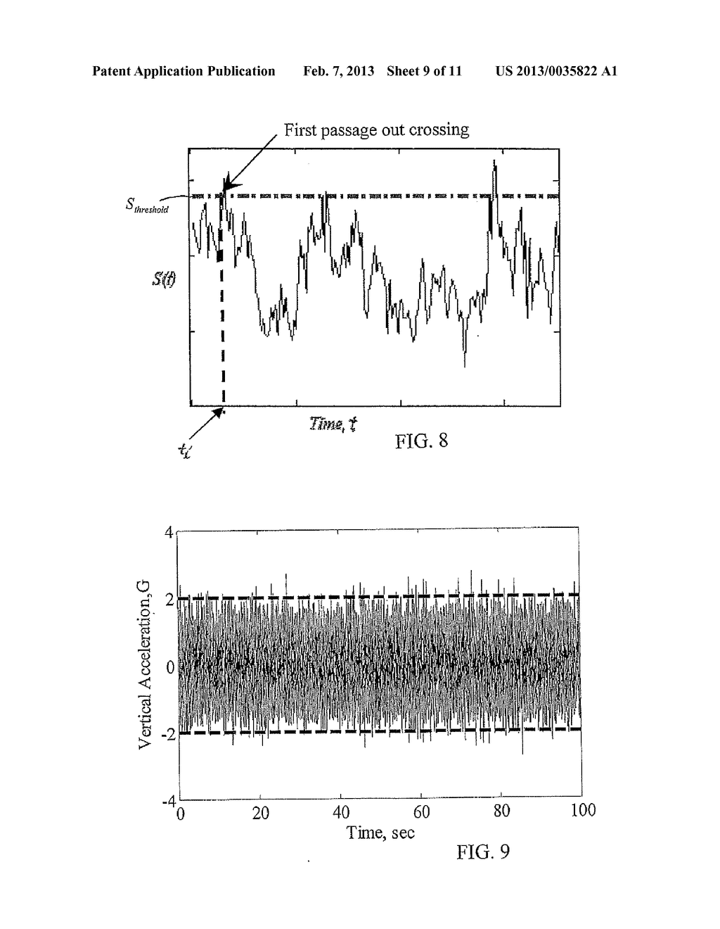 System and Method for Importance Sampling Based Time-Dependent Reliability     Prediction - diagram, schematic, and image 10