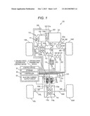 DRIVING FORCE DISTRIBUTION CONTROL DEVICE AND FOUR-WHEEL-DRIVE VEHICLE diagram and image