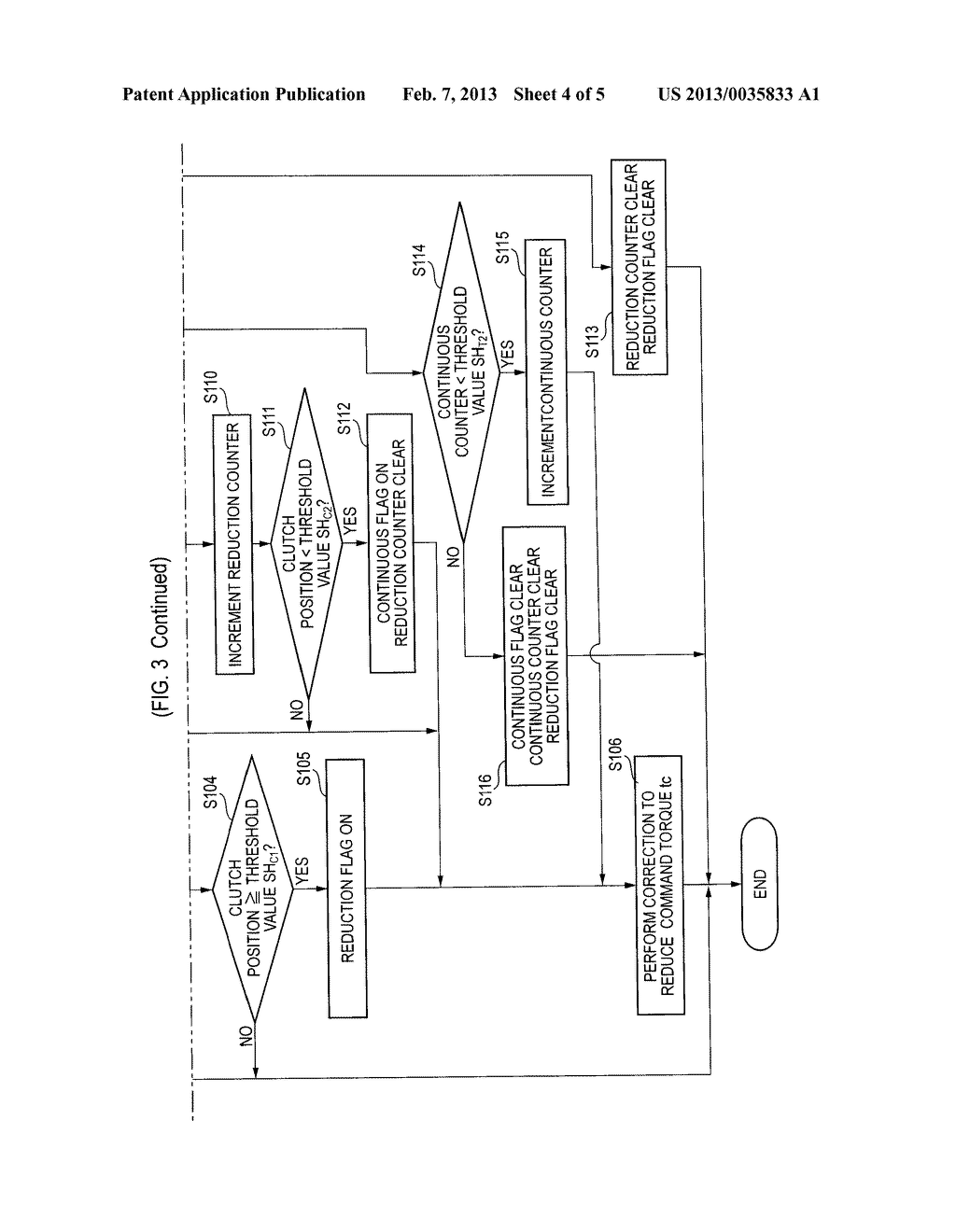 DRIVING FORCE DISTRIBUTION CONTROL DEVICE AND FOUR-WHEEL-DRIVE VEHICLE - diagram, schematic, and image 05