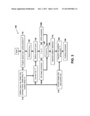 Fueling Systems, Methods And Apparatus For An Internal Combustion Engine diagram and image