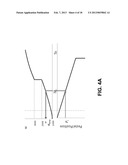 Fueling Systems, Methods And Apparatus For An Internal Combustion Engine diagram and image