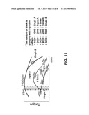 Fueling Systems, Methods And Apparatus For An Internal Combustion Engine diagram and image