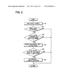 VEHICLE CONTROLLER diagram and image