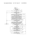 Navigation Device, Guidance Method Thereof and Route Search Method Thereof diagram and image