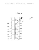 Navigation Device, Guidance Method Thereof and Route Search Method Thereof diagram and image