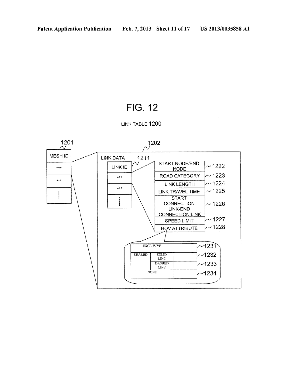 Navigation Device, Guidance Method Thereof and Route Search Method Thereof - diagram, schematic, and image 12