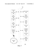 MISSION SPECIFIC TERRAIN ANALYSIS diagram and image