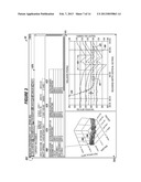 SYSTEM AND METHOD FOR FRACTIONATION OF  A WELL USING A THREE DIMENSIONAL     WELLBORE PROFILE WITH AN EXECUTIVE DASHBOARD diagram and image