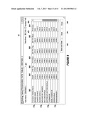 SYSTEM AND METHOD FOR FRACTIONATION OF  A WELL USING A THREE DIMENSIONAL     WELLBORE PROFILE WITH AN EXECUTIVE DASHBOARD diagram and image