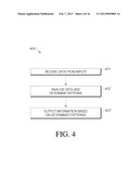 SYSTEMS AND METHODS FOR DETECTING GLUCOSE LEVEL DATA PATTERNS diagram and image