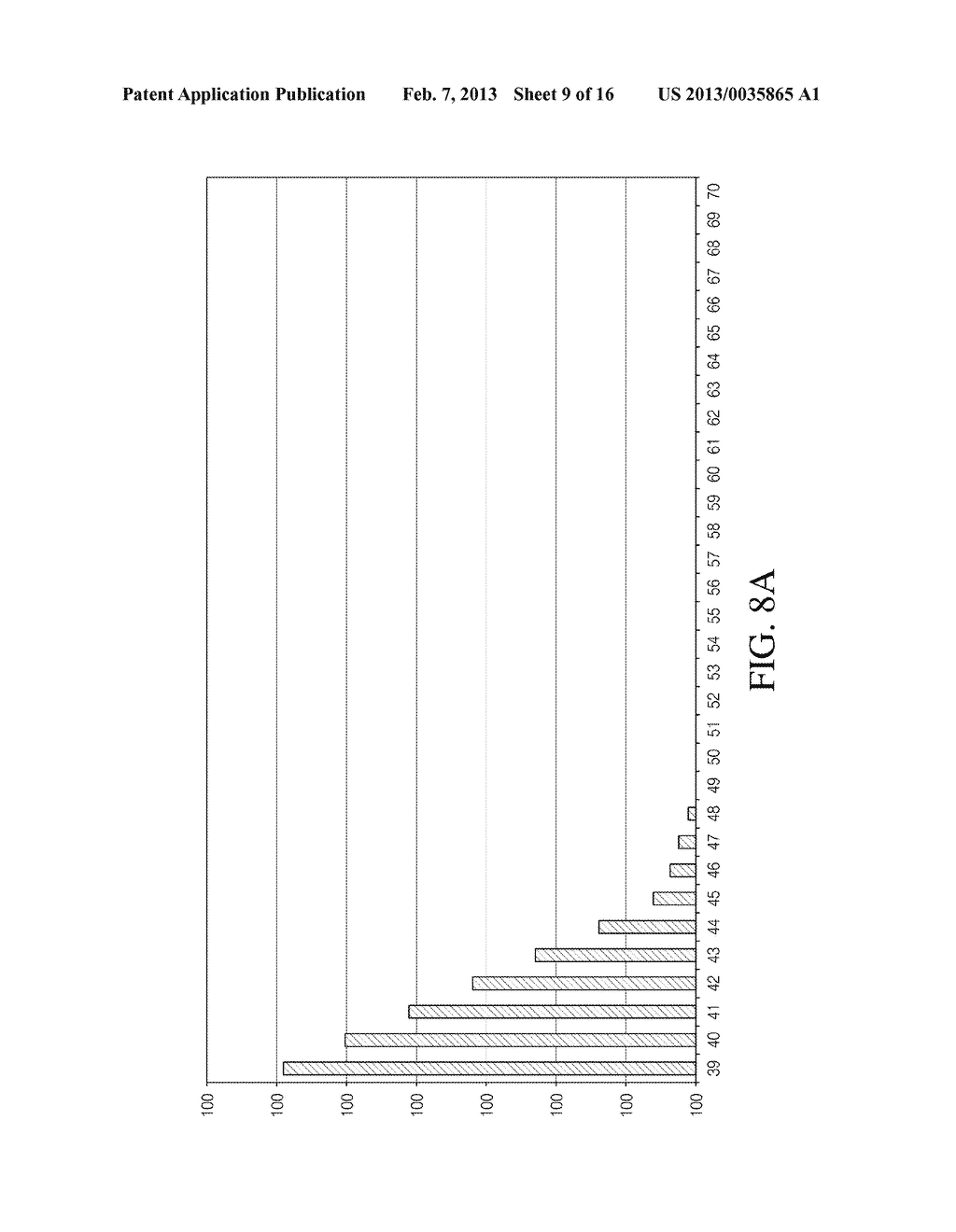 SYSTEMS AND METHODS FOR DETECTING GLUCOSE LEVEL DATA PATTERNS - diagram, schematic, and image 10