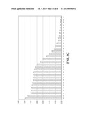 SYSTEMS AND METHODS FOR DETECTING GLUCOSE LEVEL DATA PATTERNS diagram and image