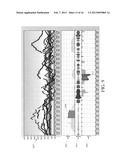 SYSTEMS AND METHODS FOR DETECTING GLUCOSE LEVEL DATA PATTERNS diagram and image