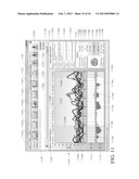 SYSTEMS AND METHODS FOR DETECTING GLUCOSE LEVEL DATA PATTERNS diagram and image