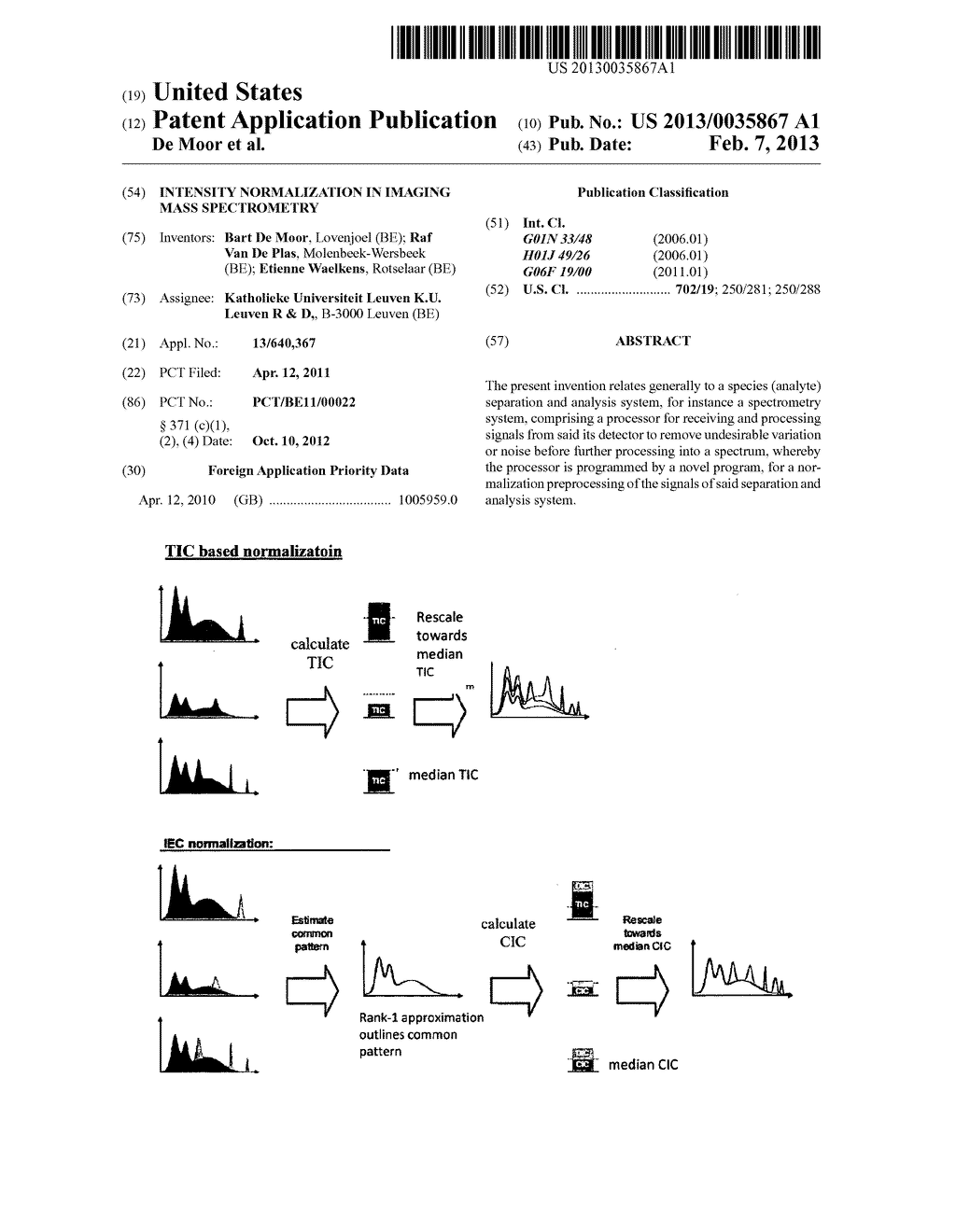 INTENSITY NORMALIZATION IN IMAGING MASS SPECTROMETRY - diagram, schematic, and image 01