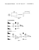 INTENSITY NORMALIZATION IN IMAGING MASS SPECTROMETRY diagram and image