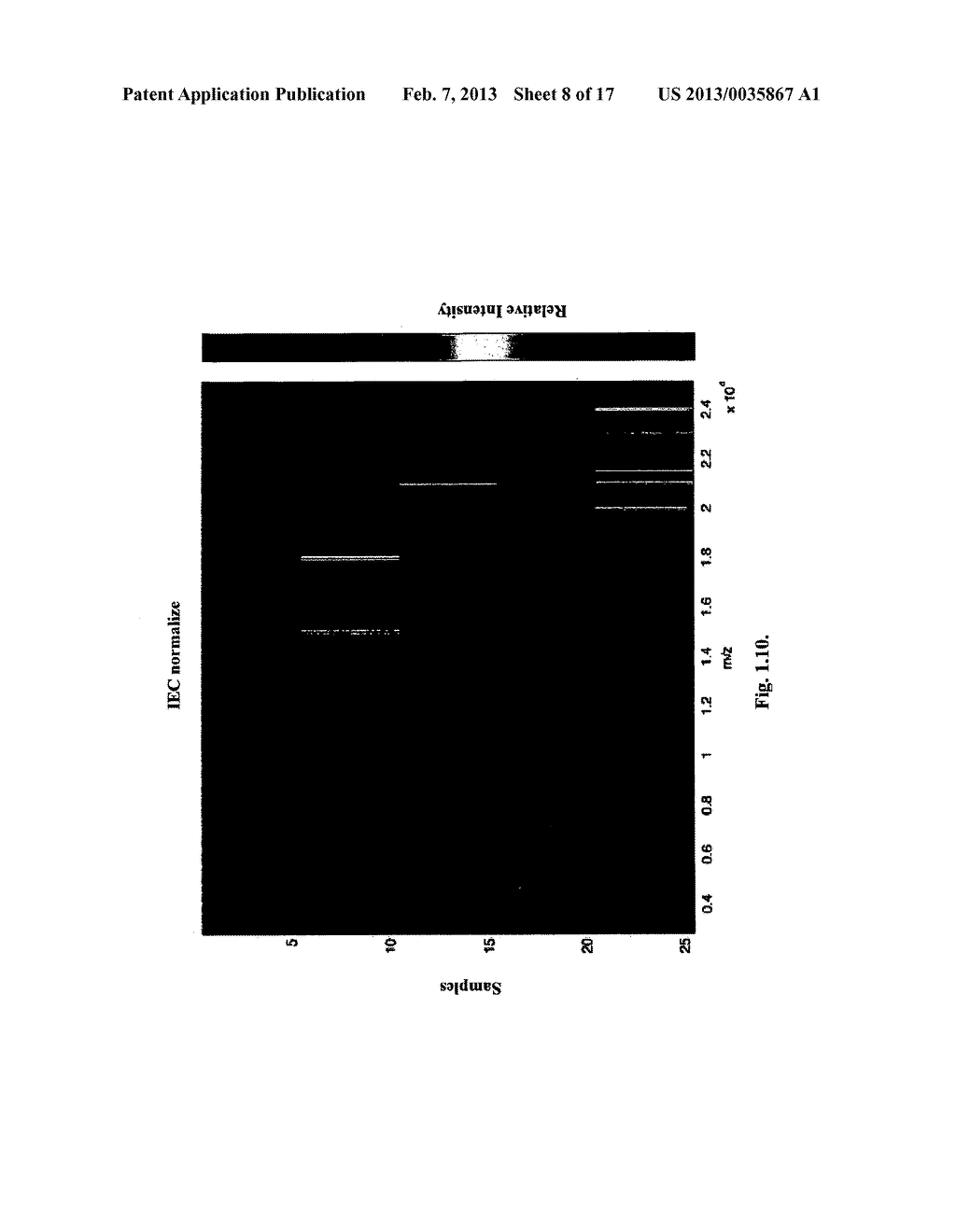 INTENSITY NORMALIZATION IN IMAGING MASS SPECTROMETRY - diagram, schematic, and image 09