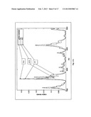 INTENSITY NORMALIZATION IN IMAGING MASS SPECTROMETRY diagram and image