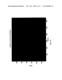 INTENSITY NORMALIZATION IN IMAGING MASS SPECTROMETRY diagram and image