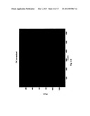 INTENSITY NORMALIZATION IN IMAGING MASS SPECTROMETRY diagram and image